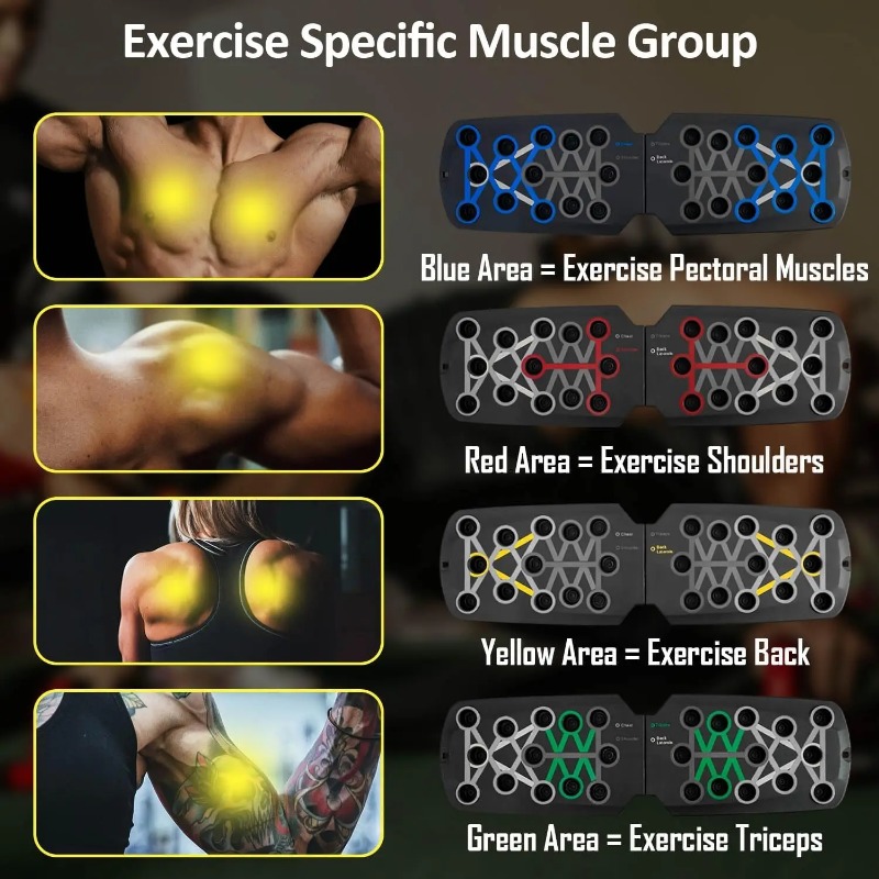 Plataforma Dobrável para Flexõ - Sports Equipment Companies avaliação e preço